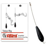 Tina FANATIK Tokyo-Rig