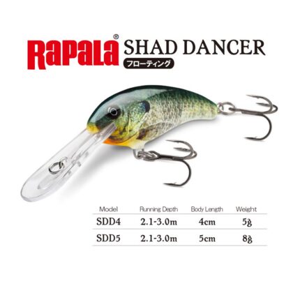 Voobler RAPALA Shad Dancer - 5cm